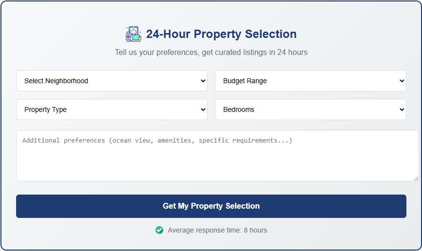 Luxury real estate marketing system